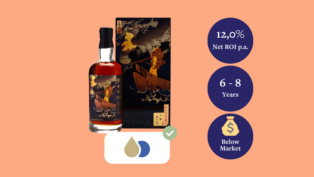 Karuizawa 1980 Single Cask 35 Year Old #8283