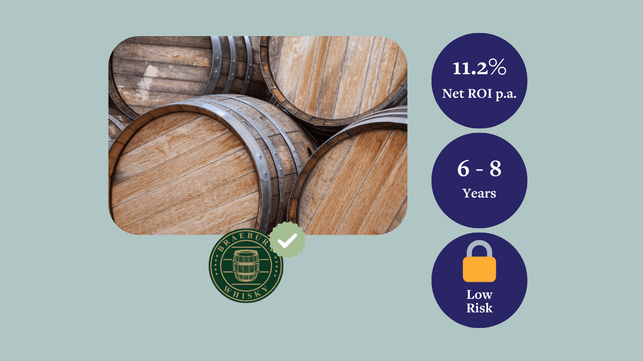 Speyside, 5 fûts de whisky de Xérès de nouvelle fabrication, 2022