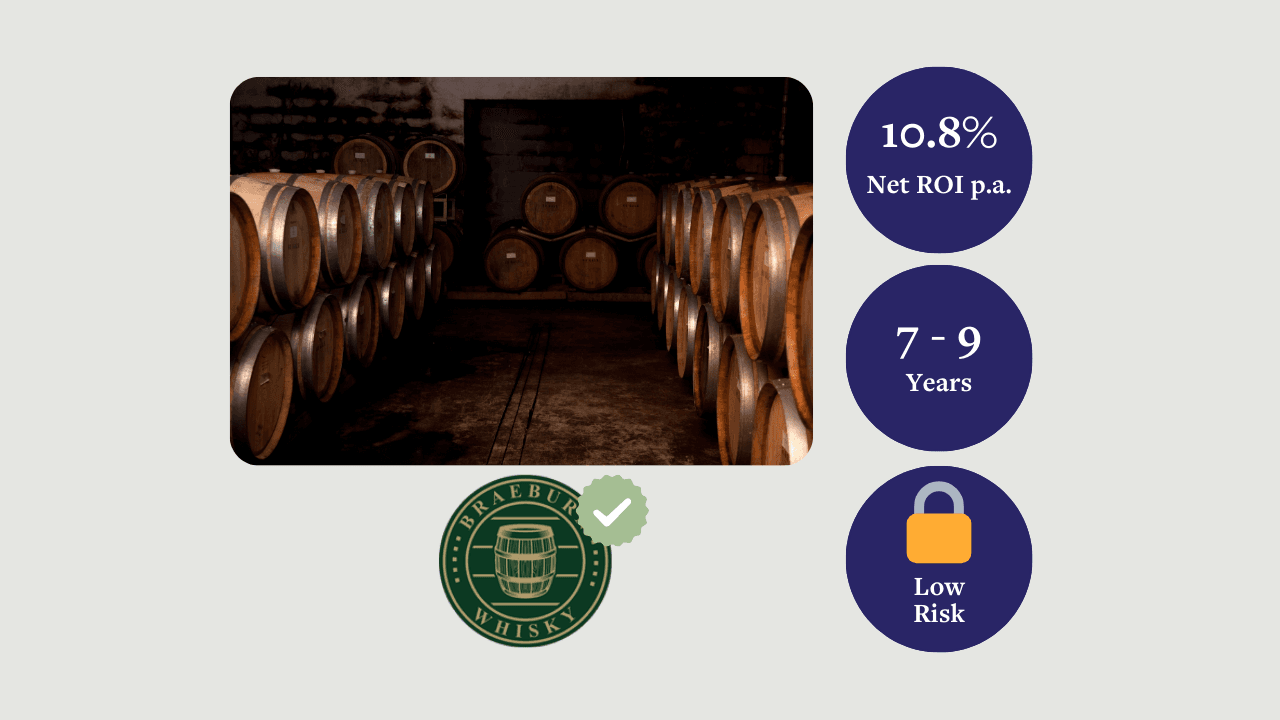 Glen Ord, 4 fûts de whisky, 2024