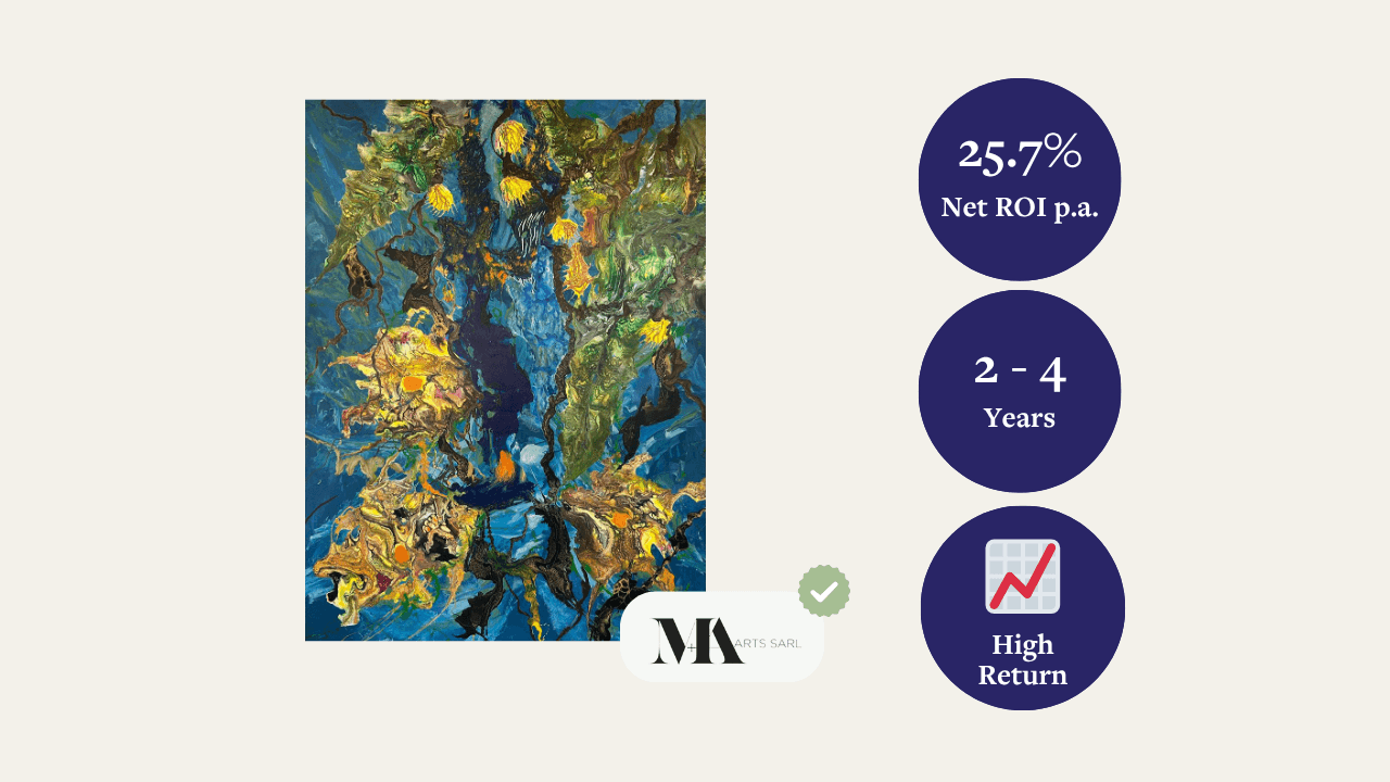 Britt Boutros-Ghali, Portfolio (4 Paintings), 2023 - 2025