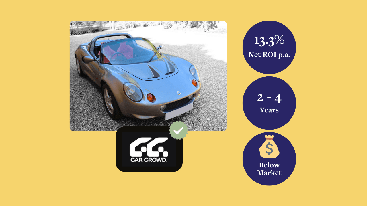 1998 Lotus Elise S1