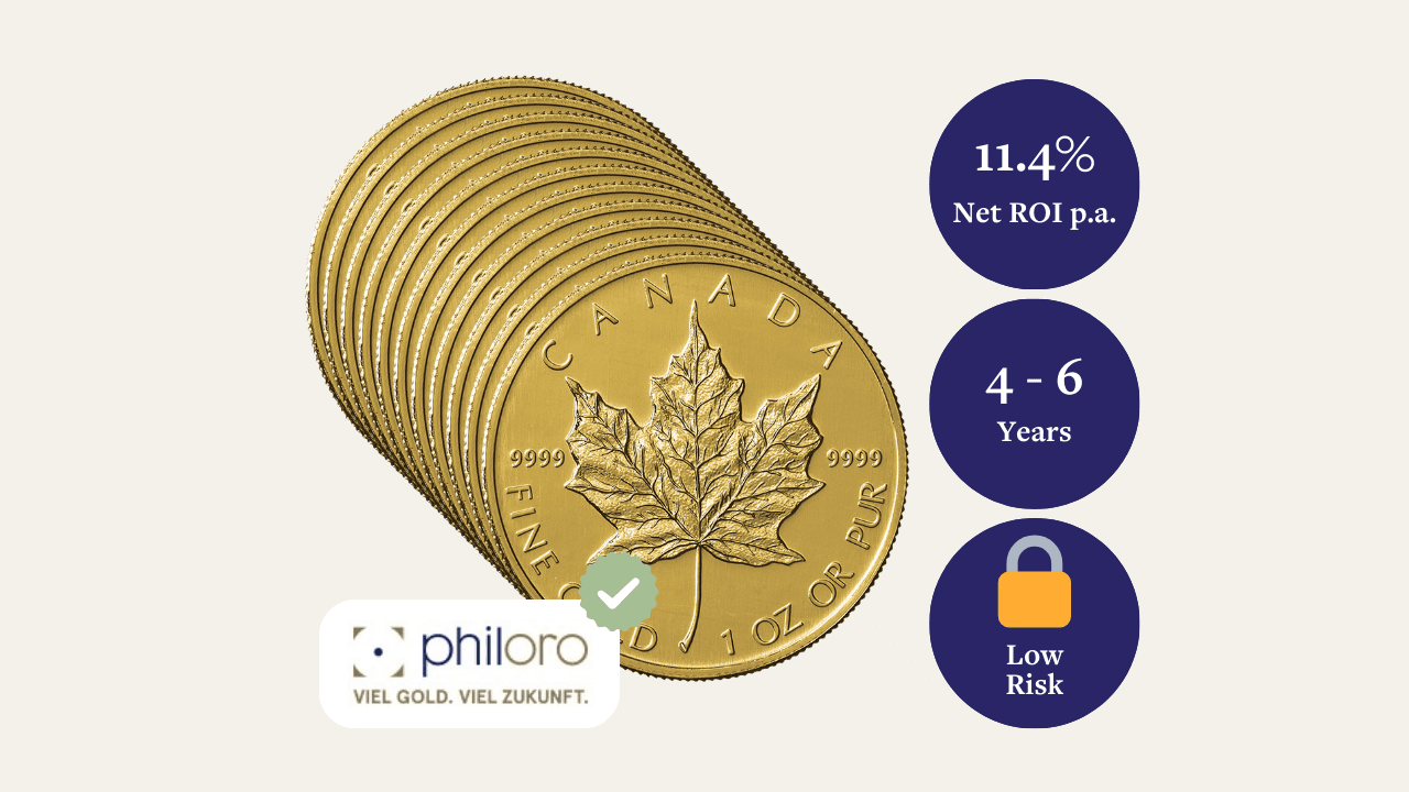 Gold Maple Leaf 1 oz (11 coins)
