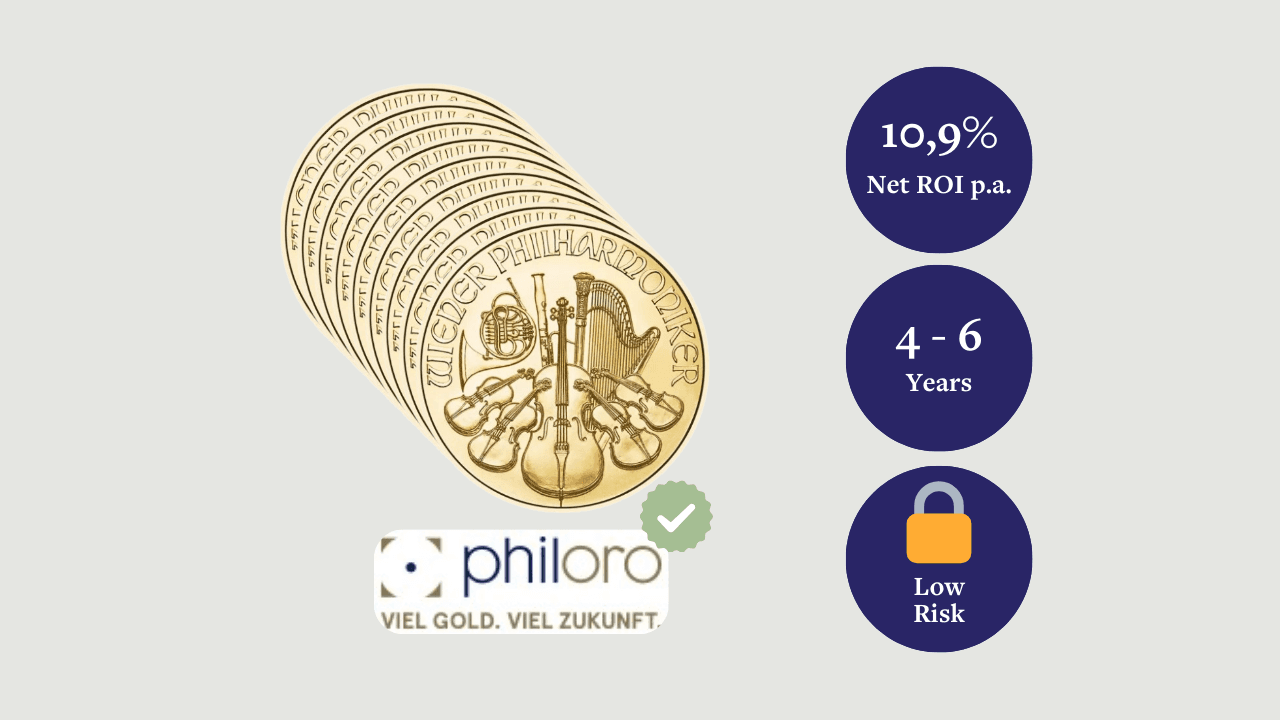 Pièces d'or de la Philharmonie de Vienne 1 oz (9 pièces)