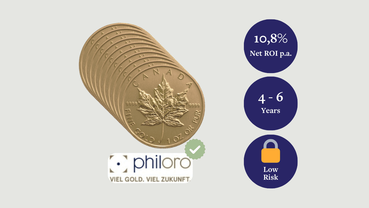 Maple Leaf or 1 oz (10 pièces)