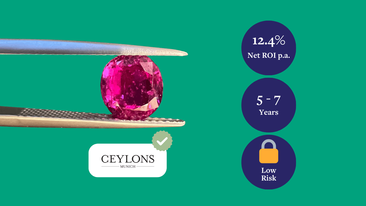 Ruby, Pinkish-Red, 2.94ct