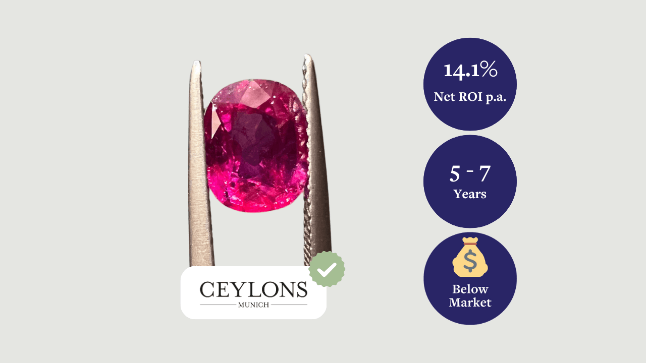 Rubin - Unbehandelt, 2,18ct