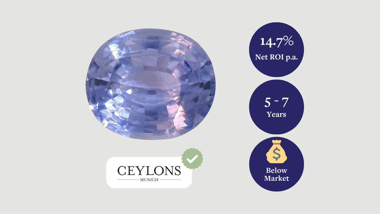 Lavendel-Saphir - Ohne Hitze, 7,17 ct