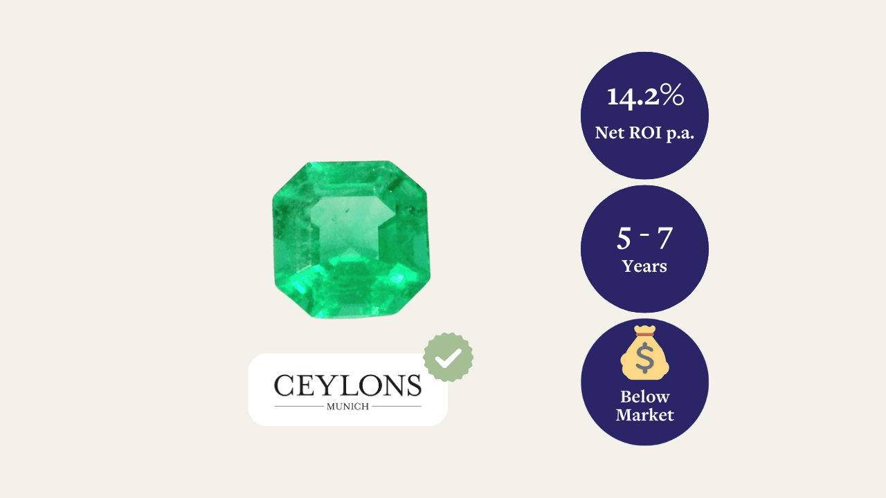 Emerald - 2.63ct