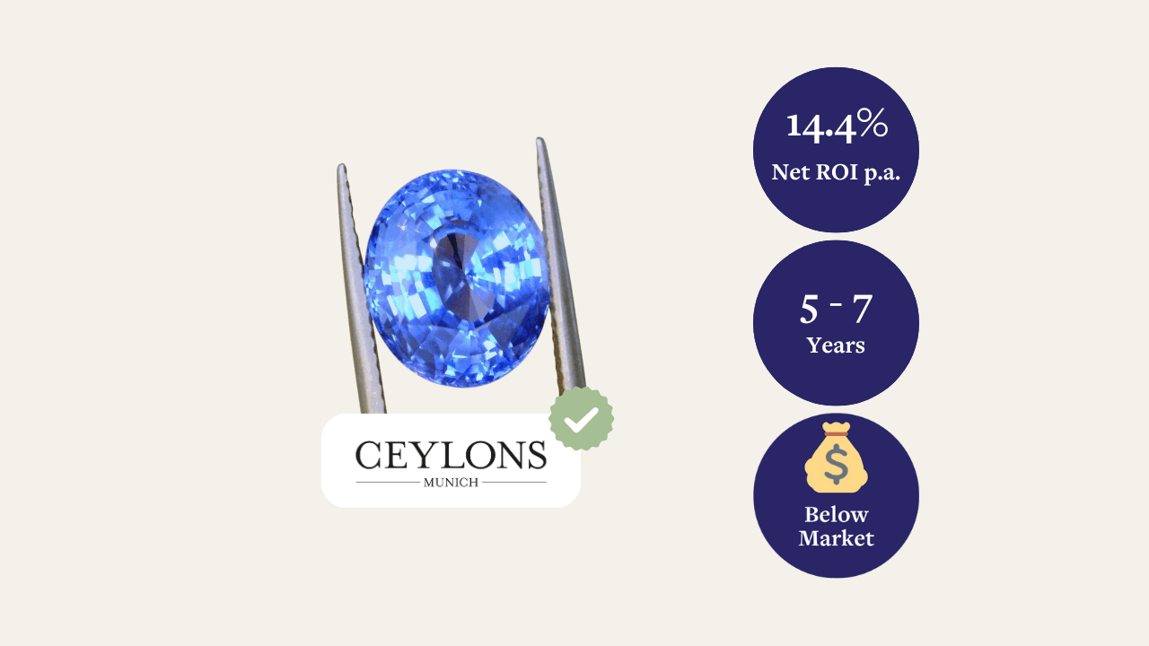 Saphir bleu - sans chaleur, 7,92 ct