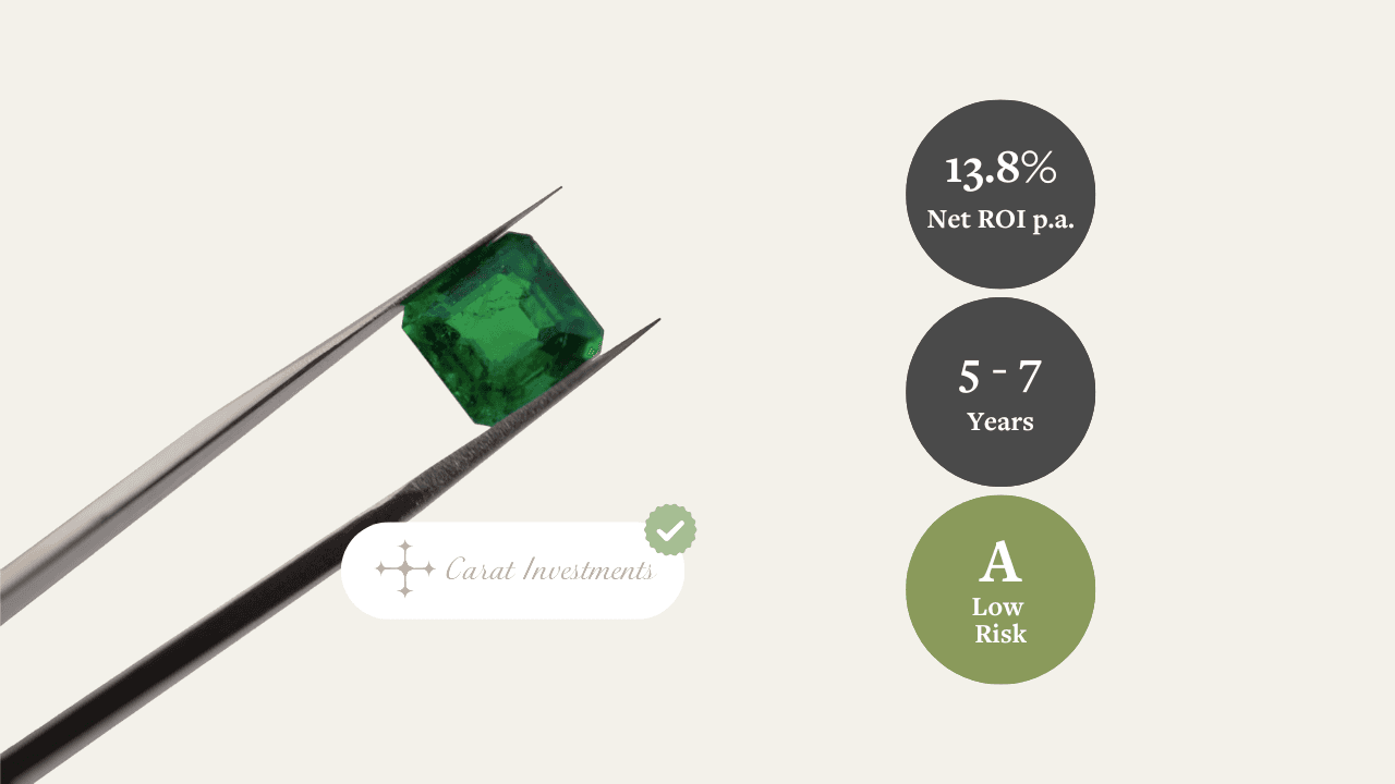 Emerald, untreated, 3.42 ct