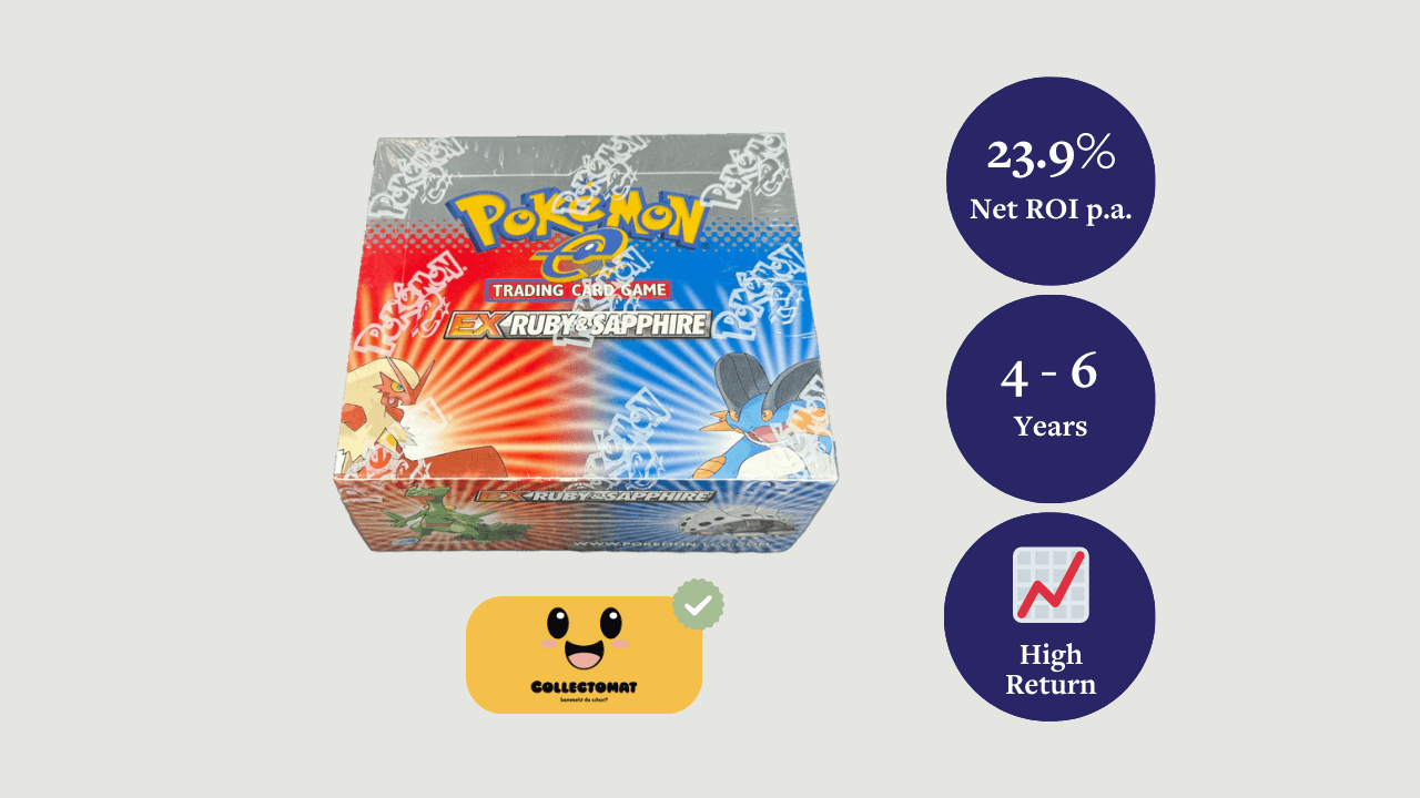 Versiegelte Pokémon EX Rubin und Saphir Booster Box