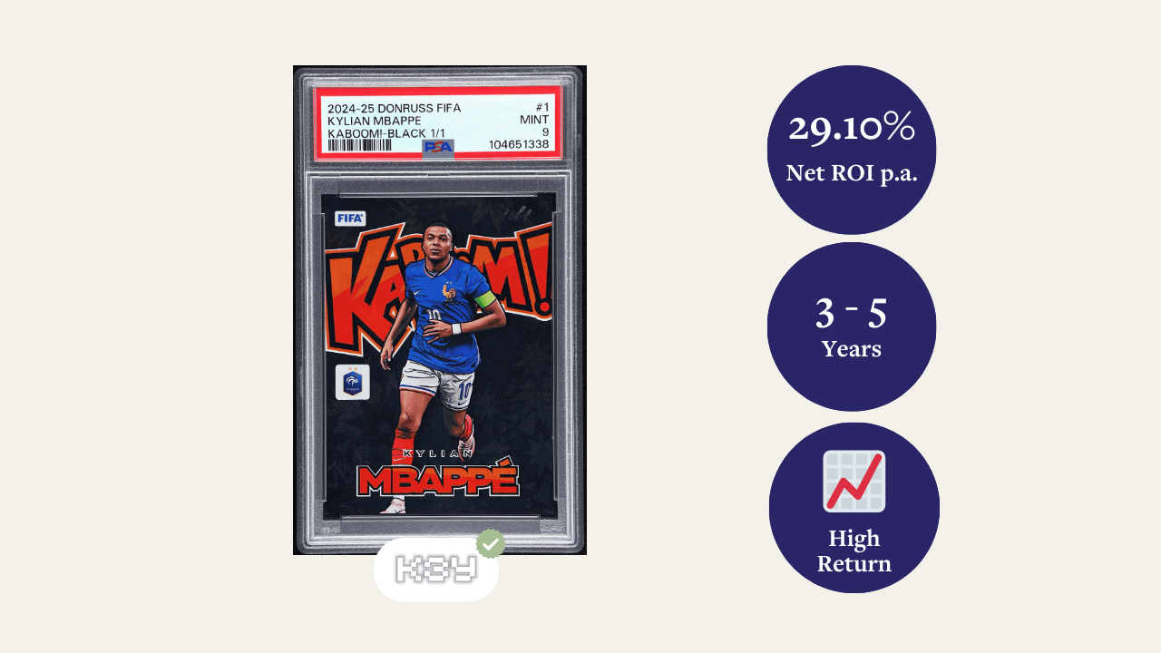 Kylian Mbappe Panini Donruss FIFA Kaboom Black 1of1