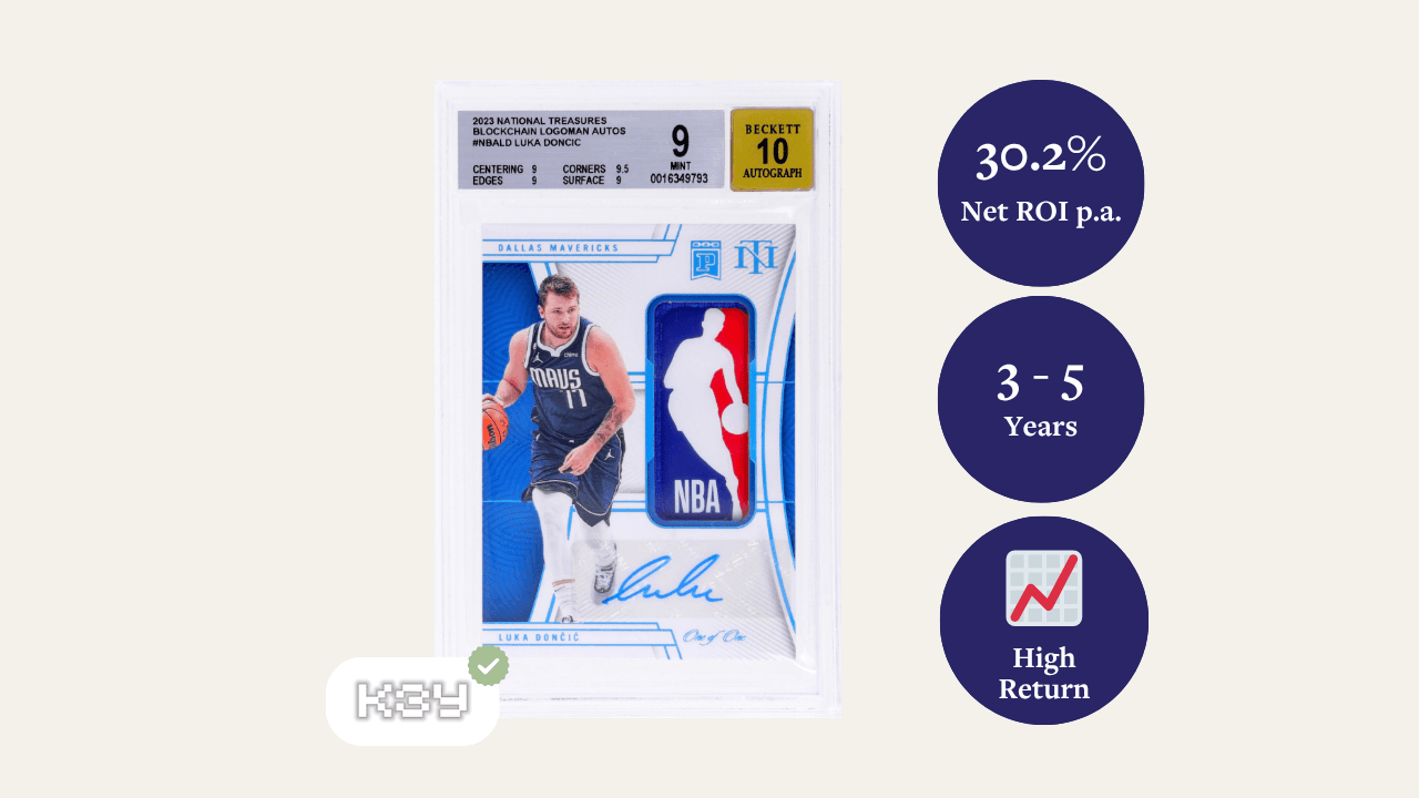 Luka Dončić 2023 National Treasures Game Used Logoman Auto 1of1 BGS 9
