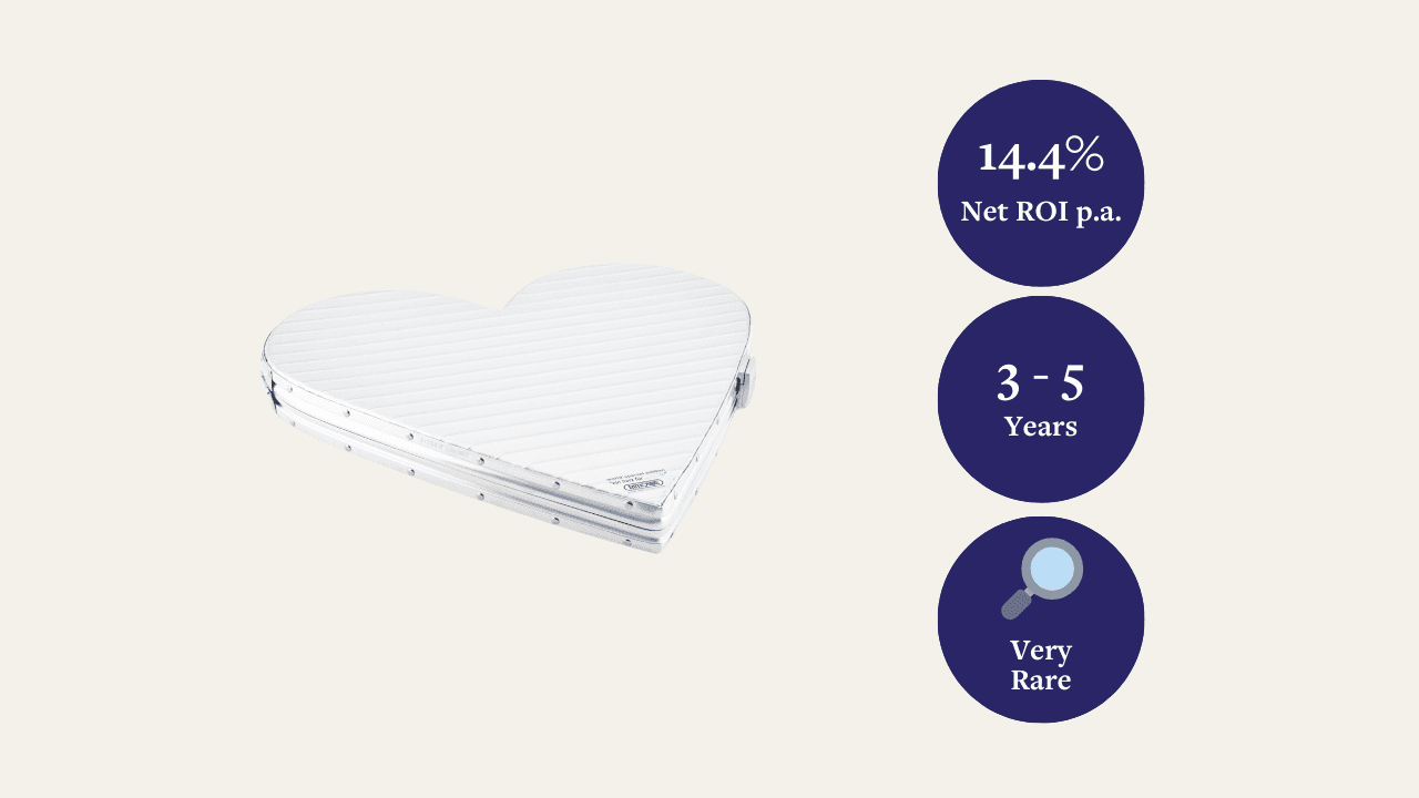Rimowa x Unicef Heart Case (1-de-3)