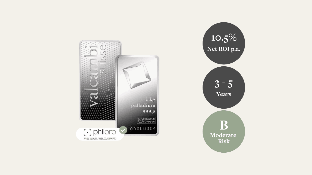 Palladium Bar, 1000 g