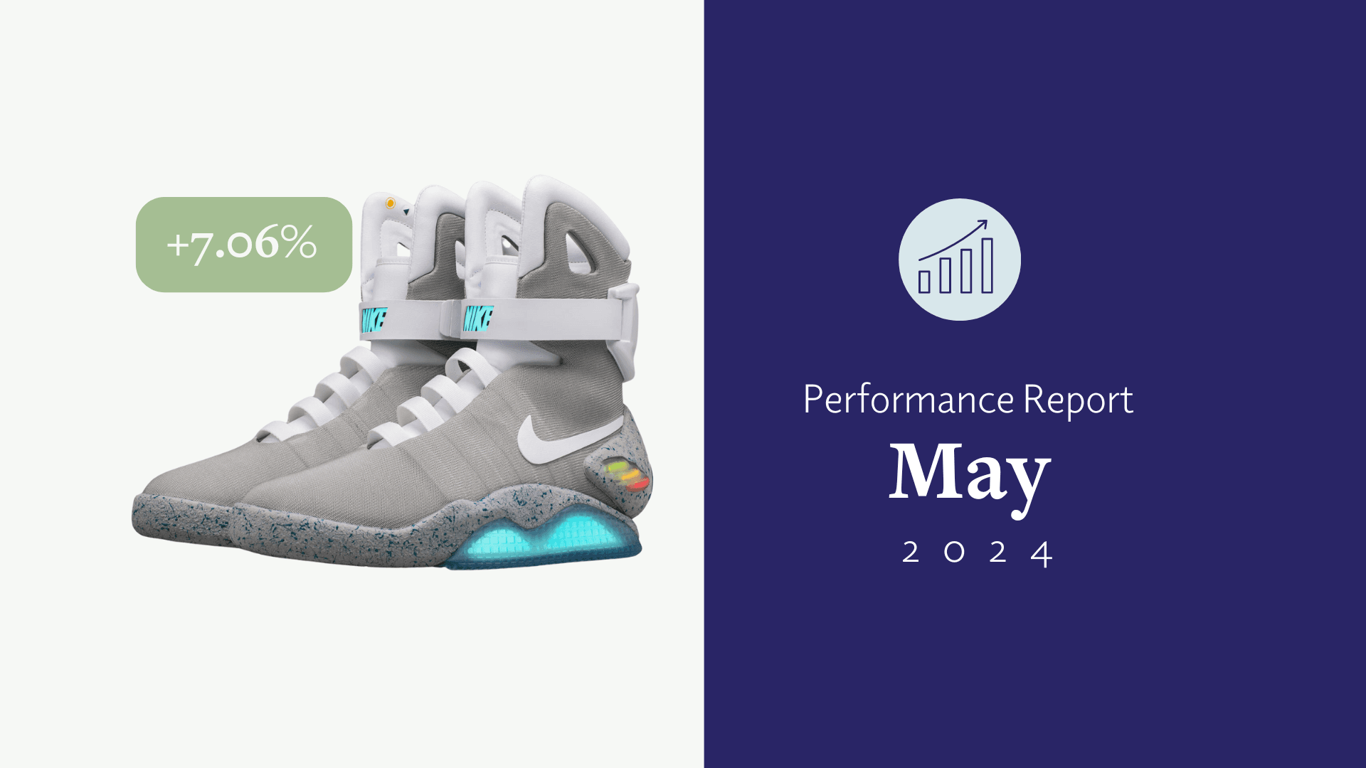 🚀 Mai 2024: Performance Update