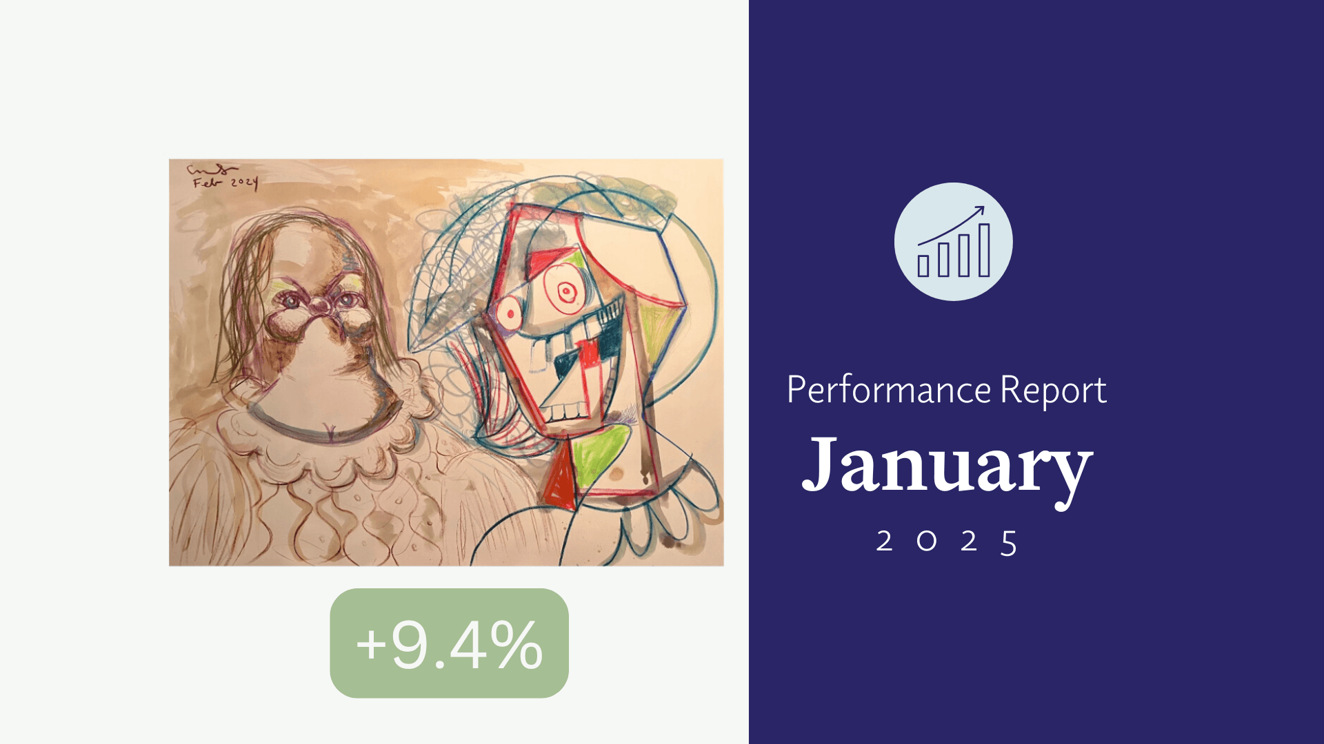 🚀 January 2025 Performance Update: Year-End Trends and 2025 Outlook