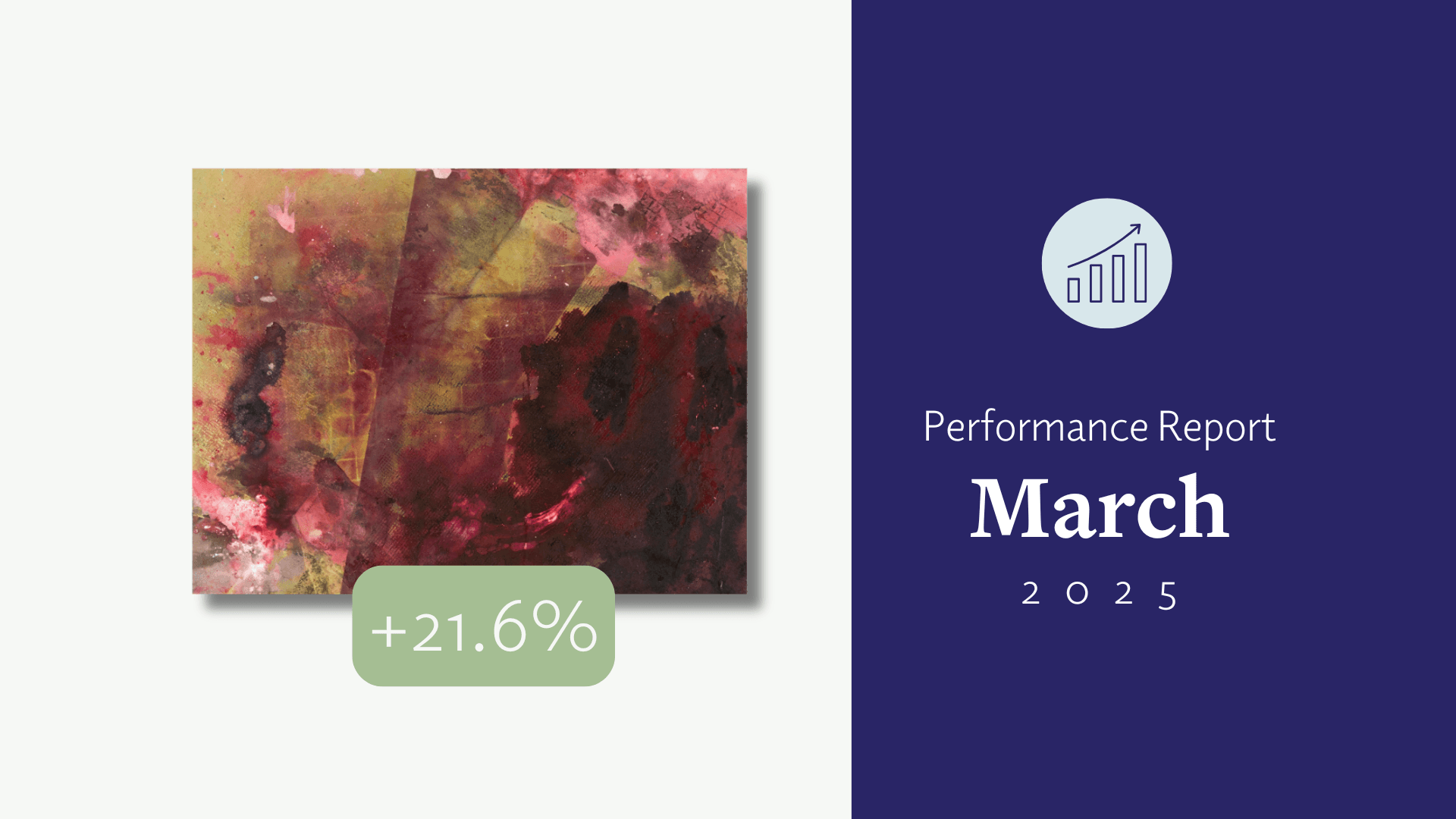 🚀 March 2025: Performance Update 