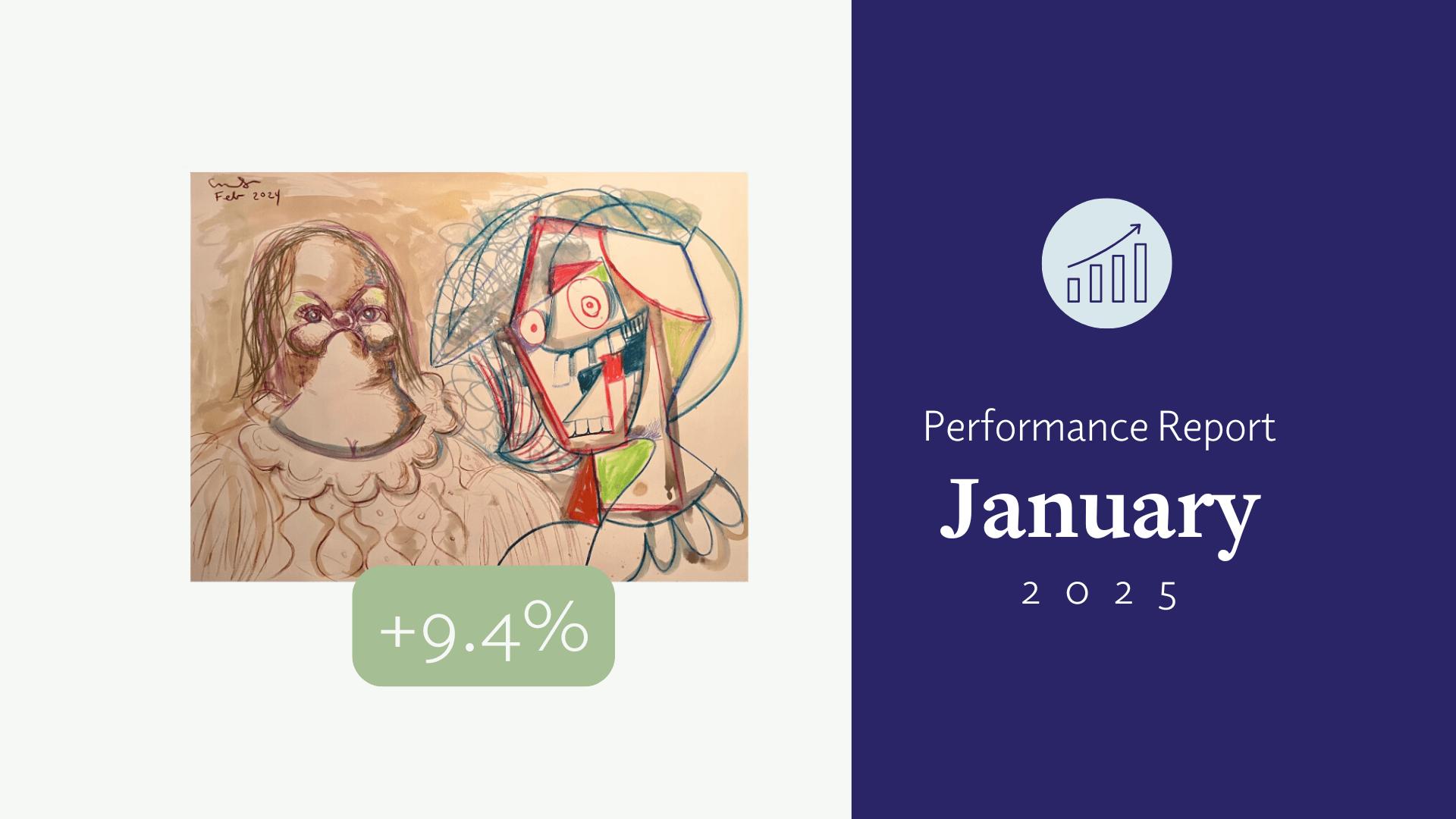 🚀 January 2025 Performance Update: Year-End Trends and 2025 Outlook