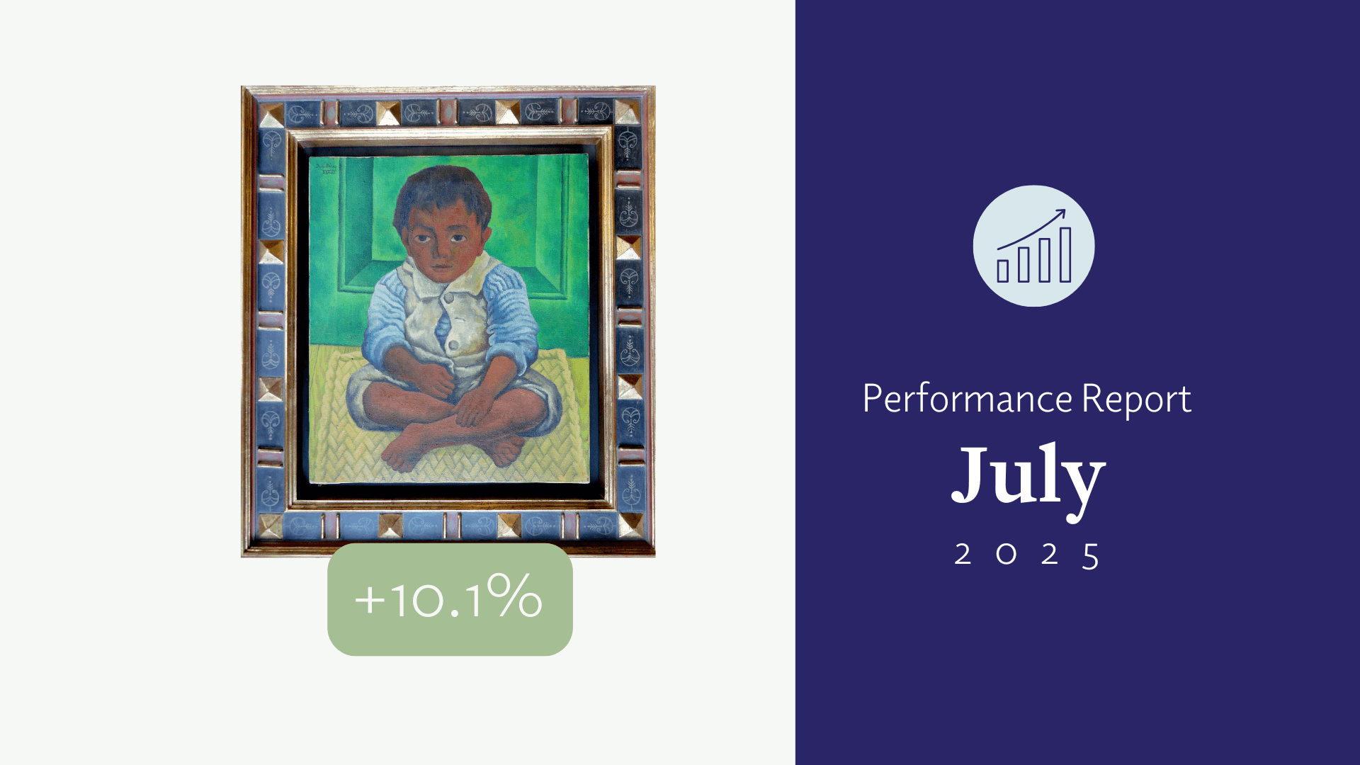 🚀 July 2025: Performance Update