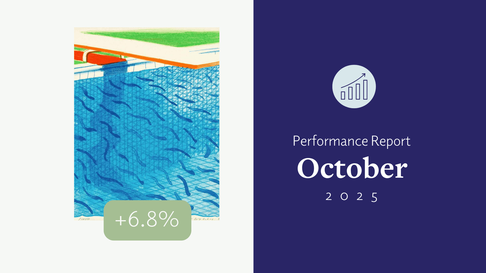 📈 October 2025: Performance Update