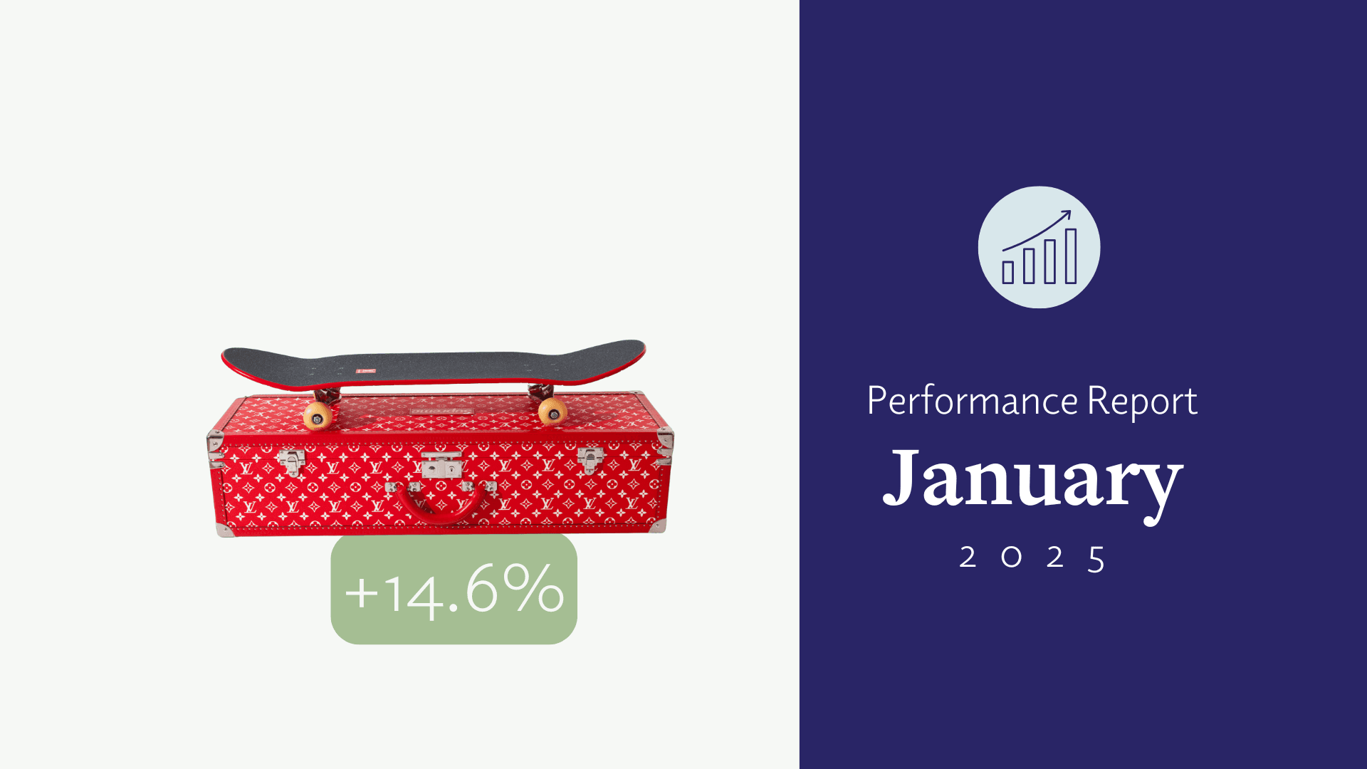 🚀 February 2025: Performance Update 