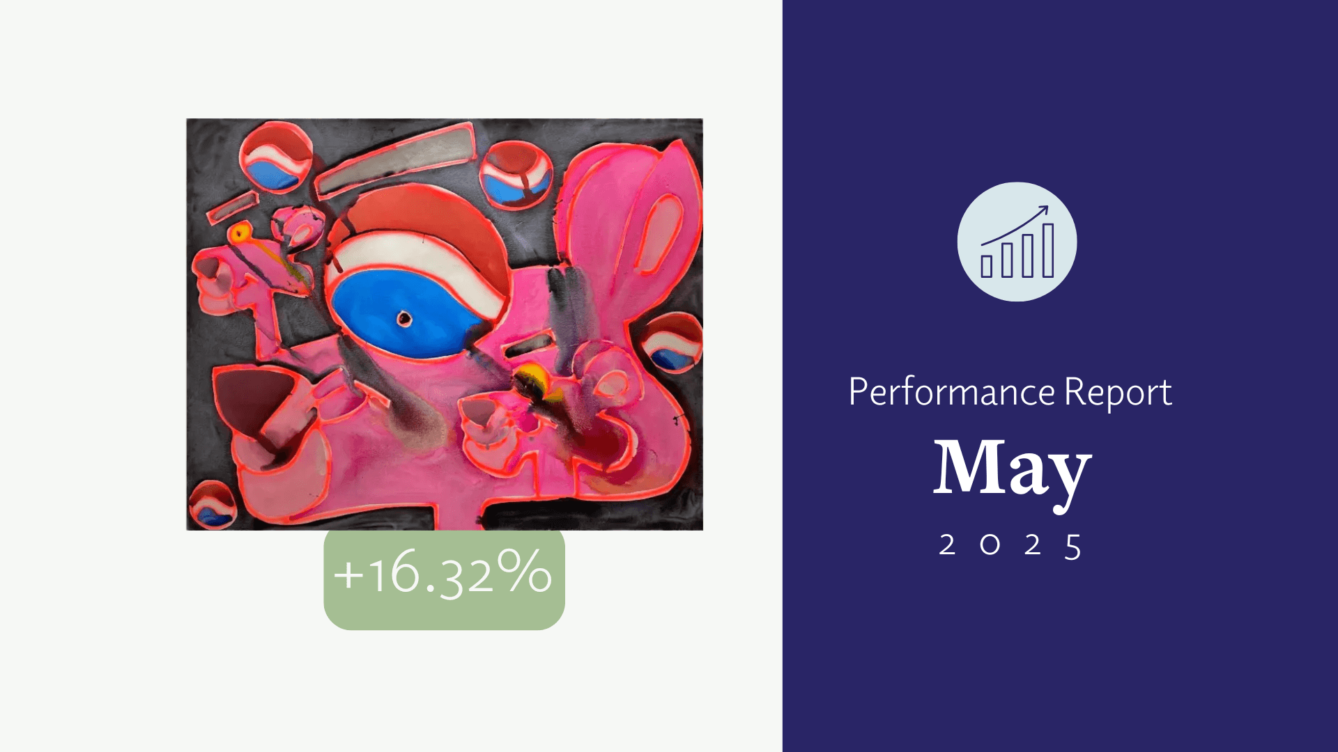 🚀 May 2025: Performance Update