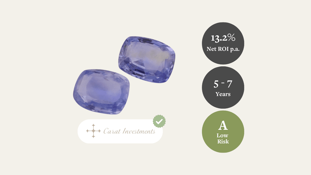Pair of Unheated Blue Sapphires, 10.26 & 10.56 ct
