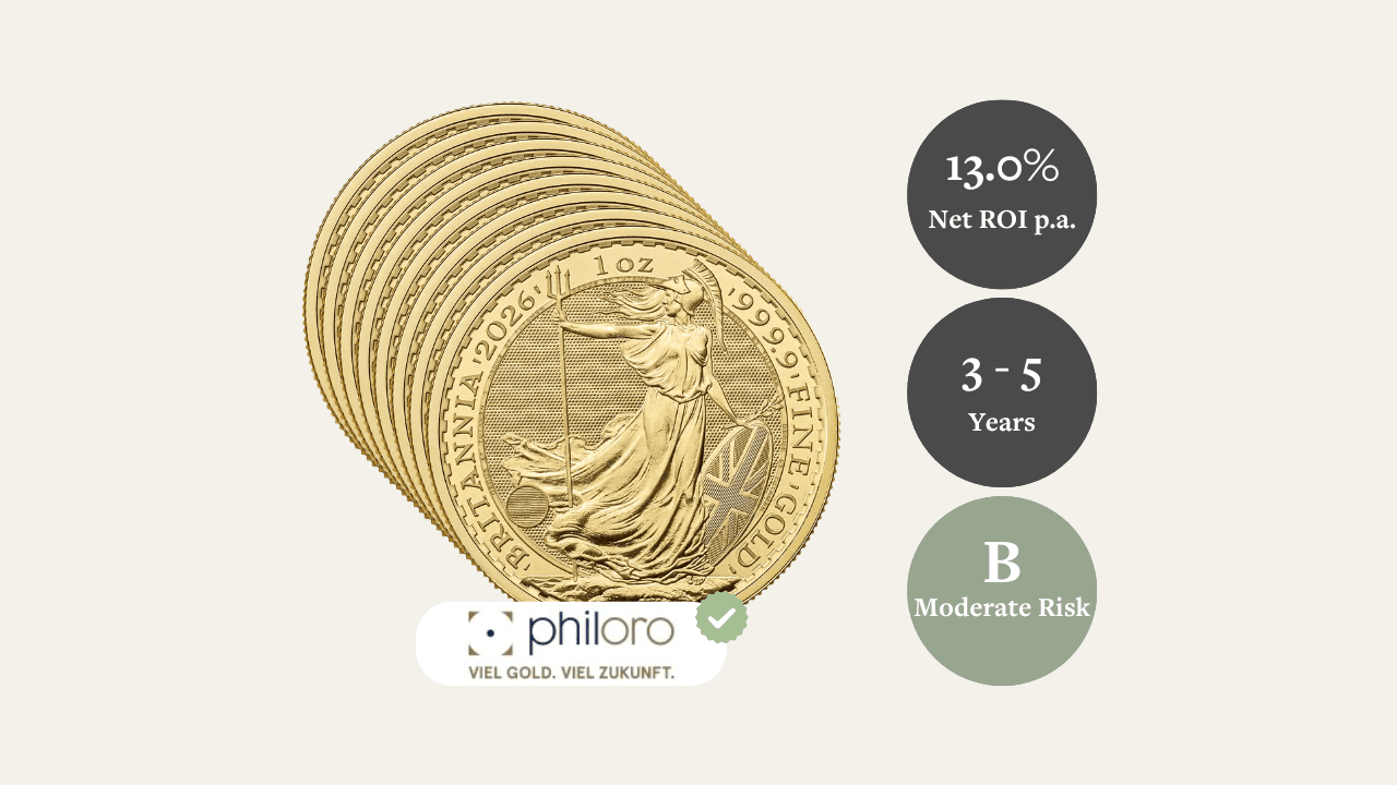 Britannia, 1 Unze (8 Gold Coins)