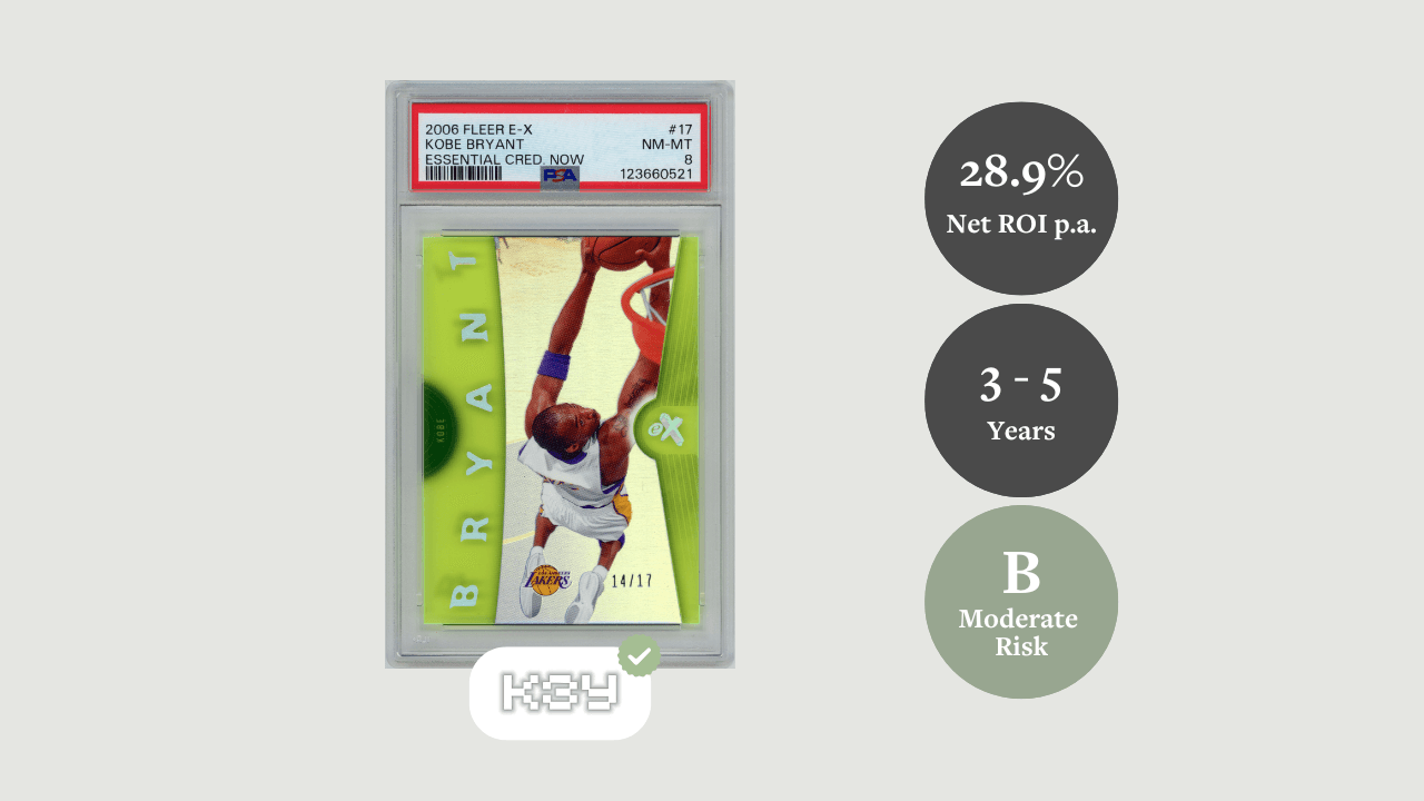 Kobe Bryant 2006 Fleer E-X Essential Credentials Now 14/17 PSA 8